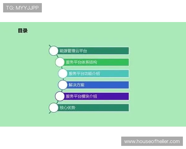 云开平台网站登录入口常见问题及解决方案，助力用户轻松应对登录中遇到的各种问题